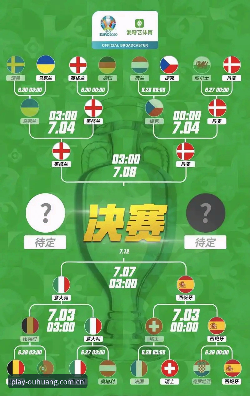 欧皇体育安全吗 世界杯观赛困局深度分析:从签证危机到欧皇体育平台的全景解读